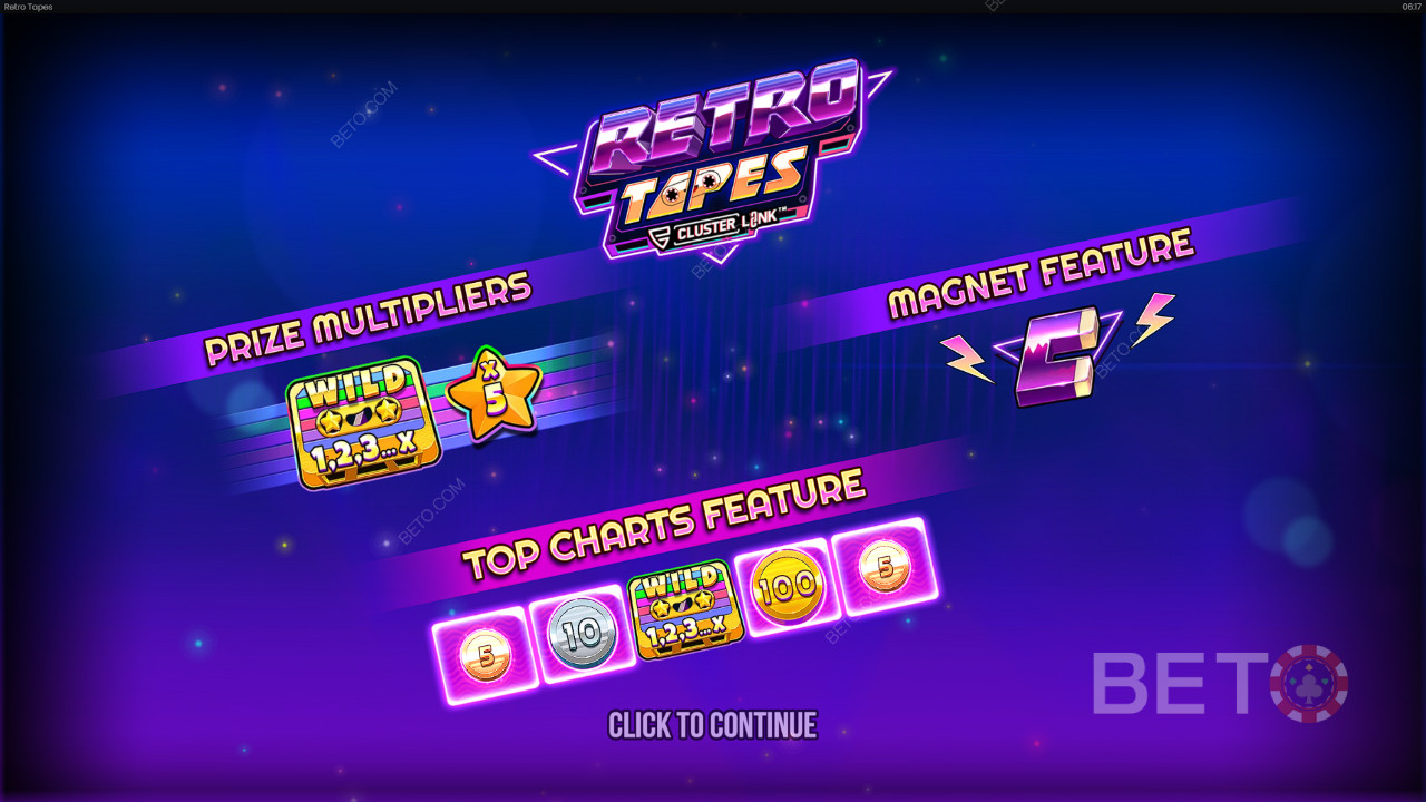 Пояснення бонусних функцій у кластері "Ретро-касети" за посиланням Push Gaming