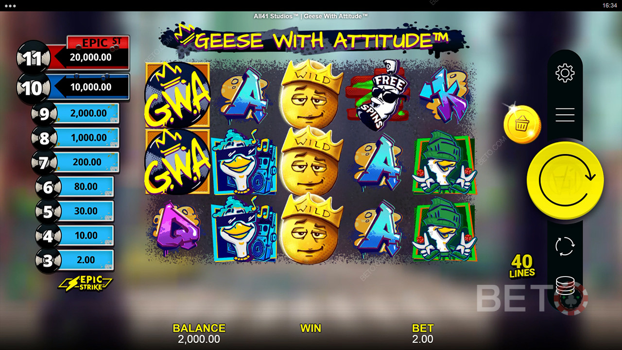 Огляд "Гуси з характером" від BETO Slots