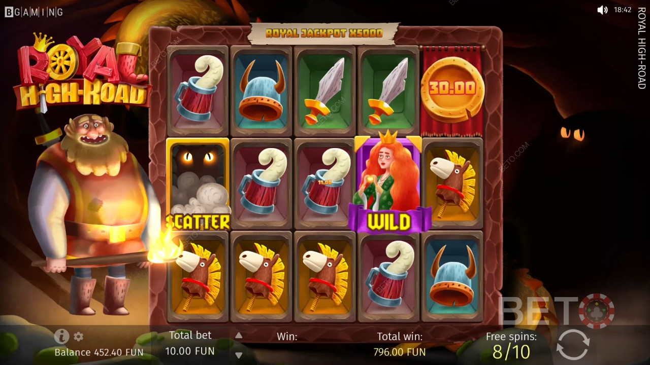 Огляд Royal High-Road від BETO Slots