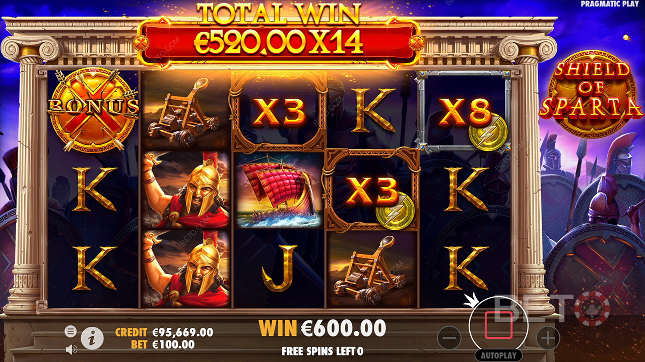 Огляд Shield of Sparta від BETO Slots