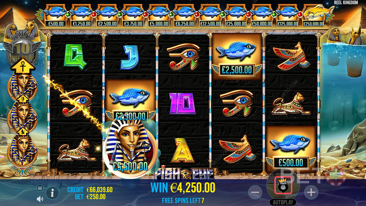 Огляд Fish Eye від BETO Slots