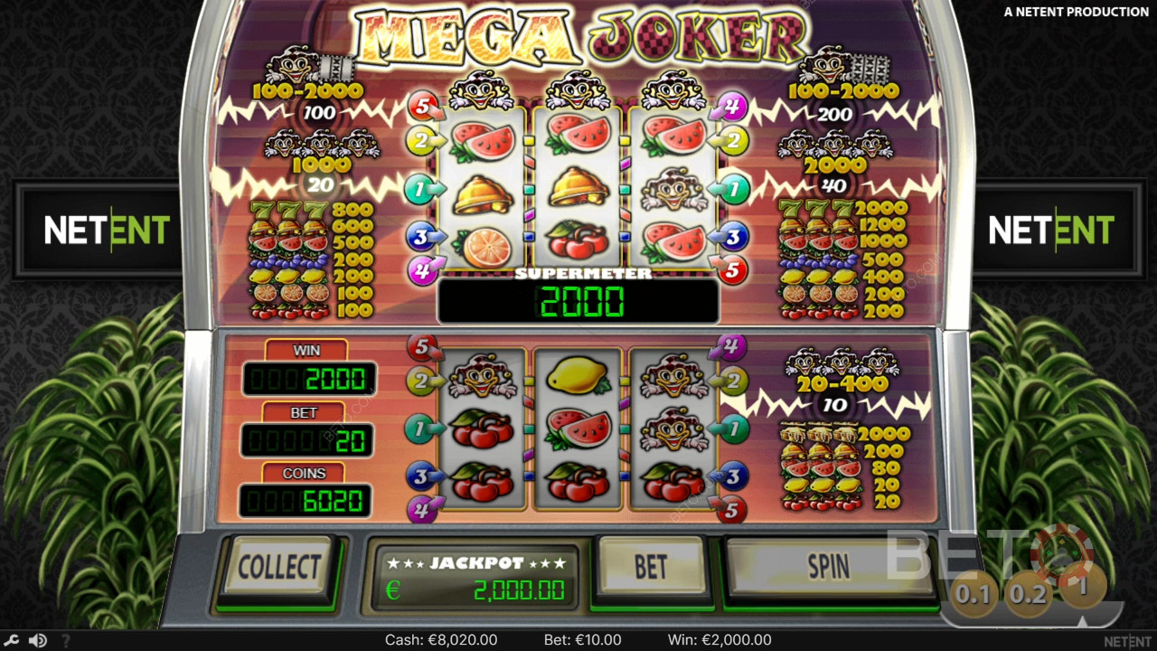 Чи вартий ігровий автомат Mega Joker онлайн того?
