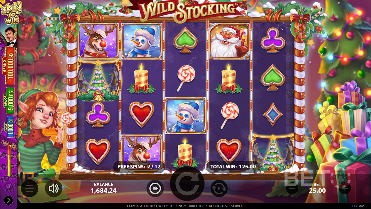 Огляд диких панчіх від BETO Slots