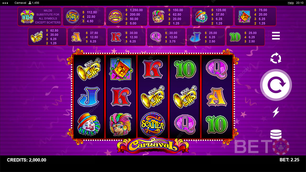 Огляд Carnaval від BETO Slots