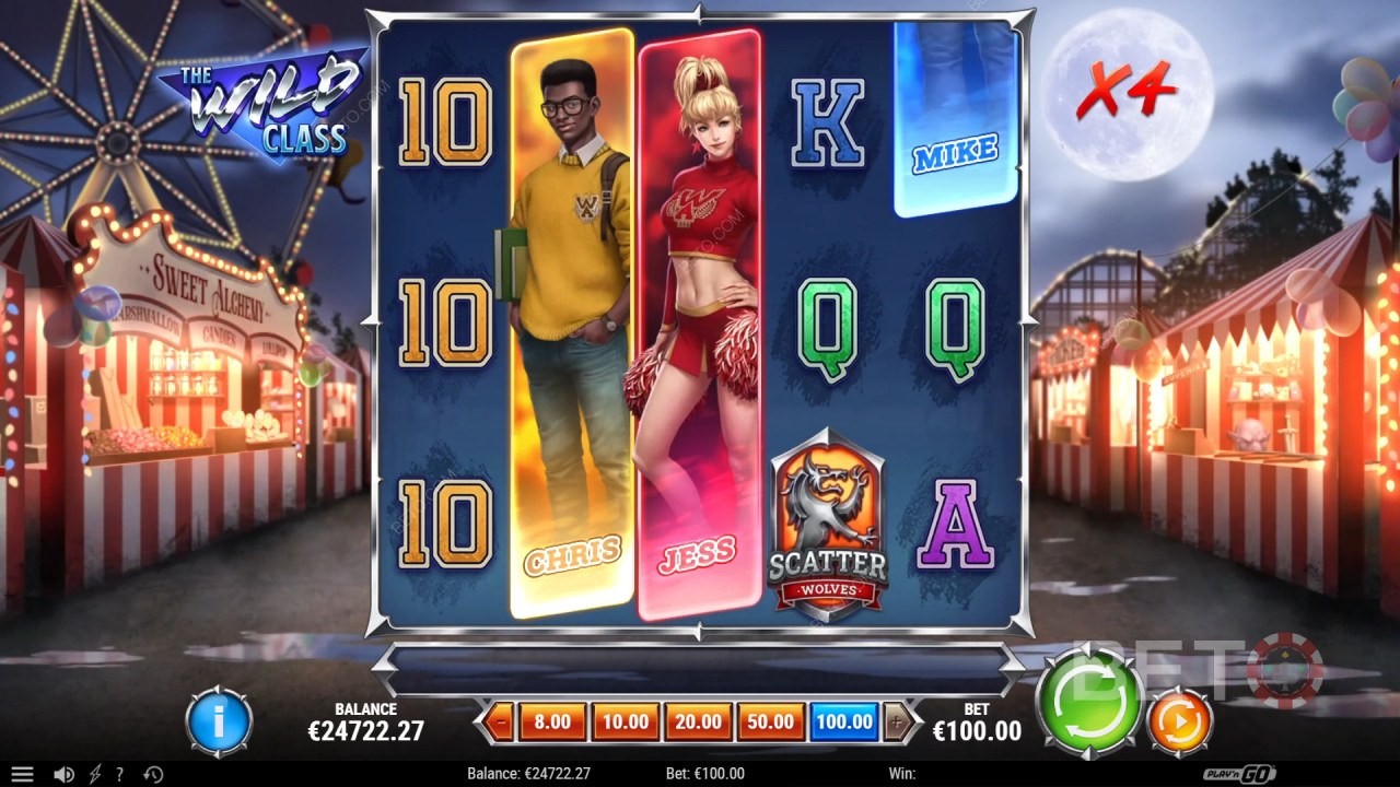 Огляд класу Wild від BETO Slots