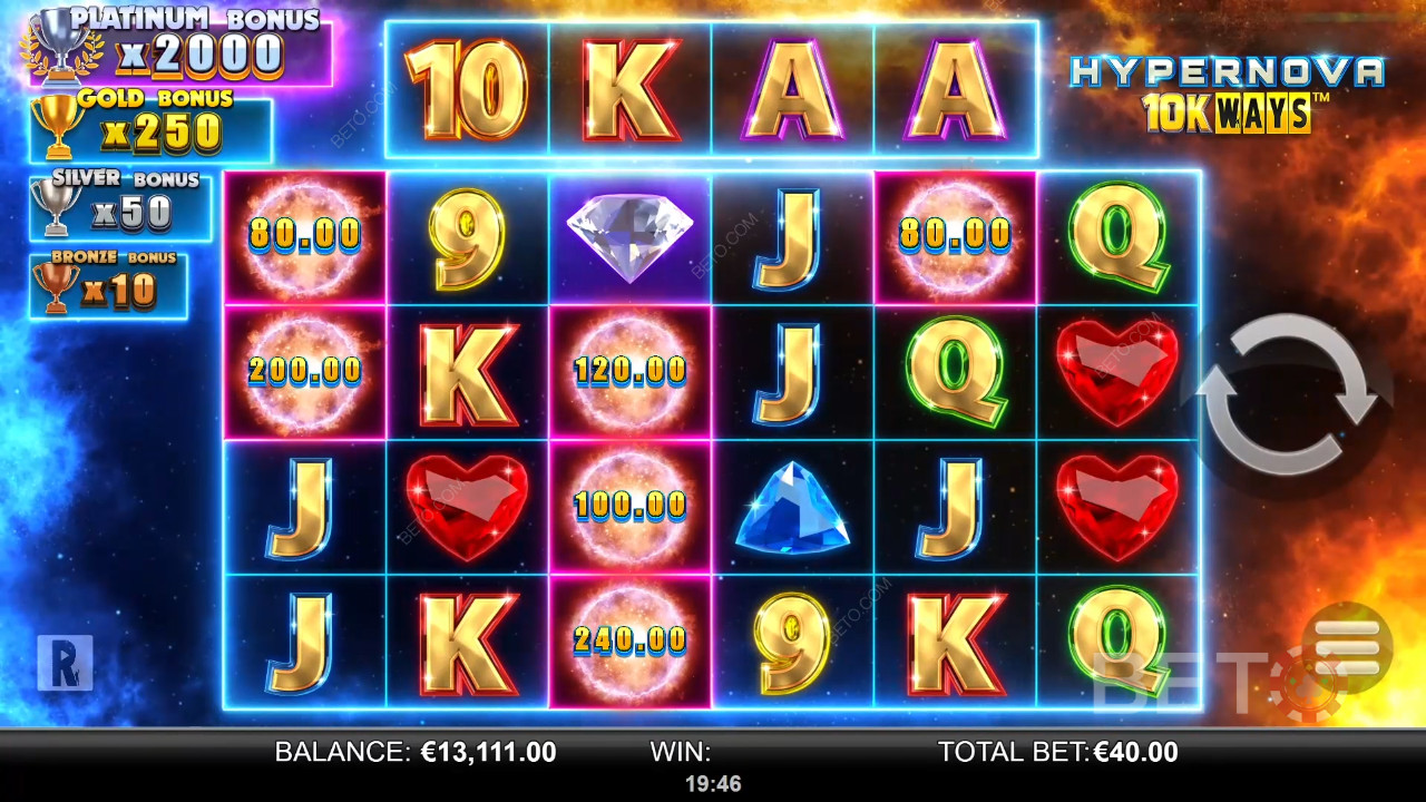 Огляд способів гри Hypernova 10K від BETO Slots