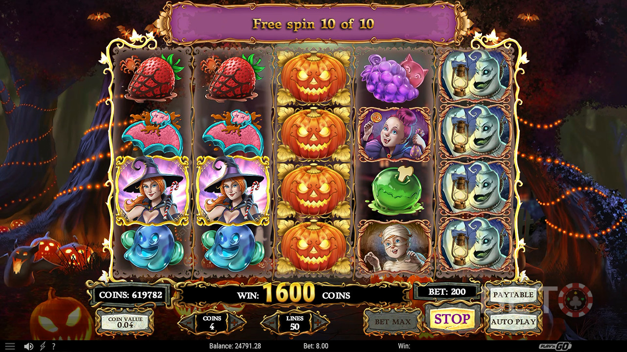 Щасливого Хеллоуїна Огляд від BETO Slots