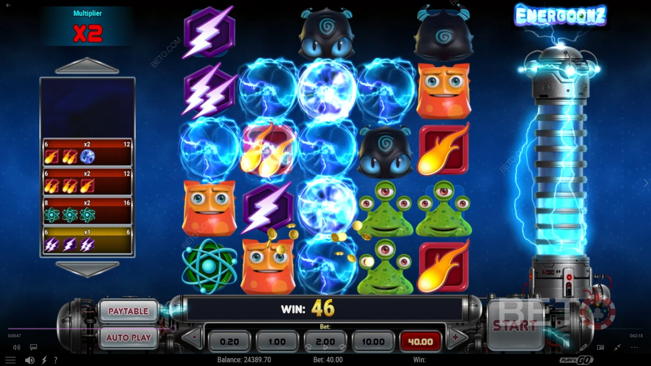 Огляд Energoonz від BETO Slots
