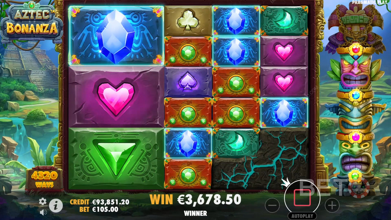 Огляд Aztec Bonanza від BETO Slots