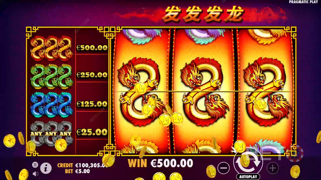 Огляд 888 Dragons від BETO Slots