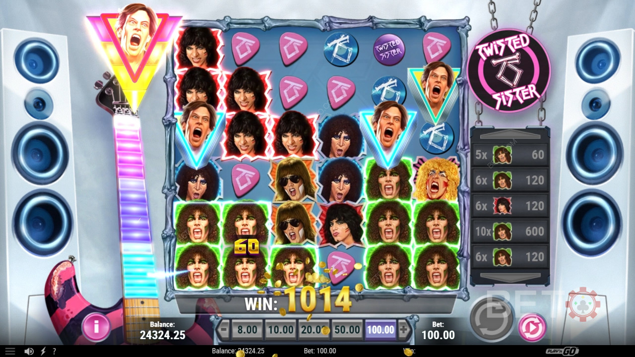 Огляд Twisted Sister від BETO Slots