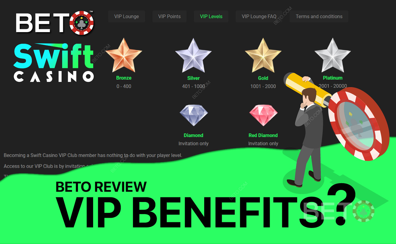 Скористайтеся VIP-програмою, щоб отримати ексклюзивні переваги та кращі прибутки