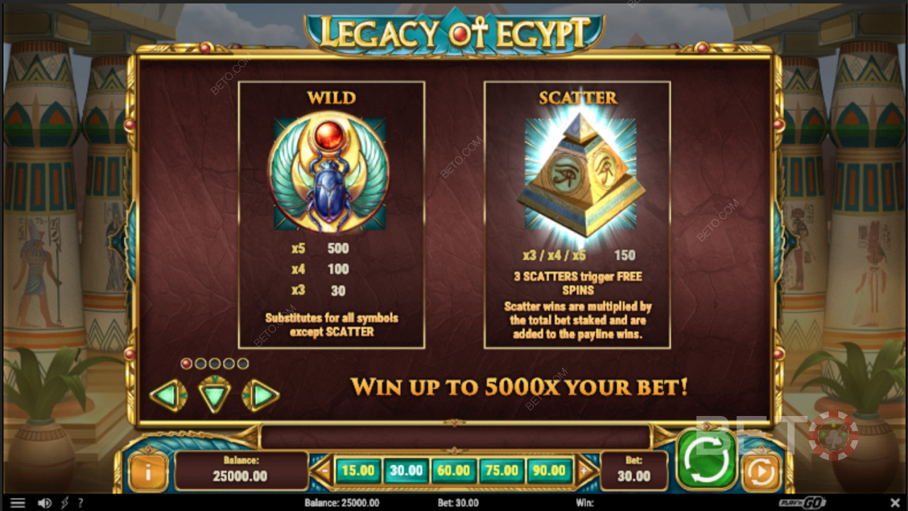 Різні особливості в Legacy Of Egypt