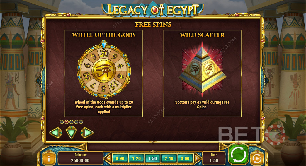 Особливості в Legacy Of Egypt