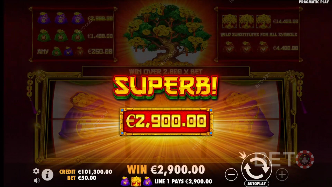 Виграйте у 2,880 разів більше вашої ставки в ігровому автоматі Tree of Riches!