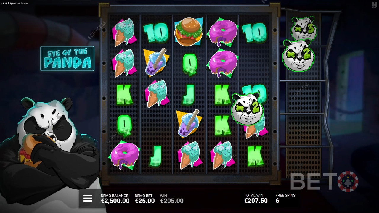 Огляд Eye of the Panda від BETO Slots