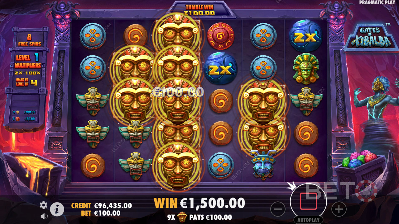 Огляд Gates of Xibalba від BETO Slots