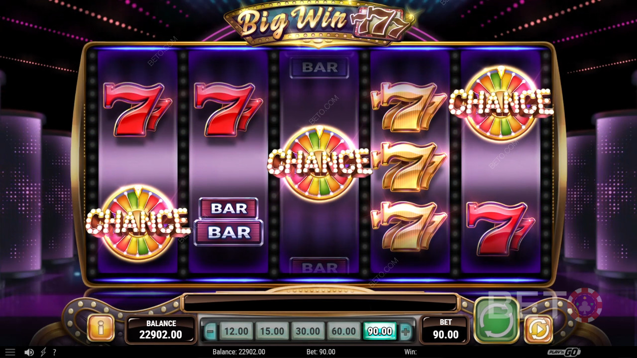 Огляд Big Win 777 від BETO Slots