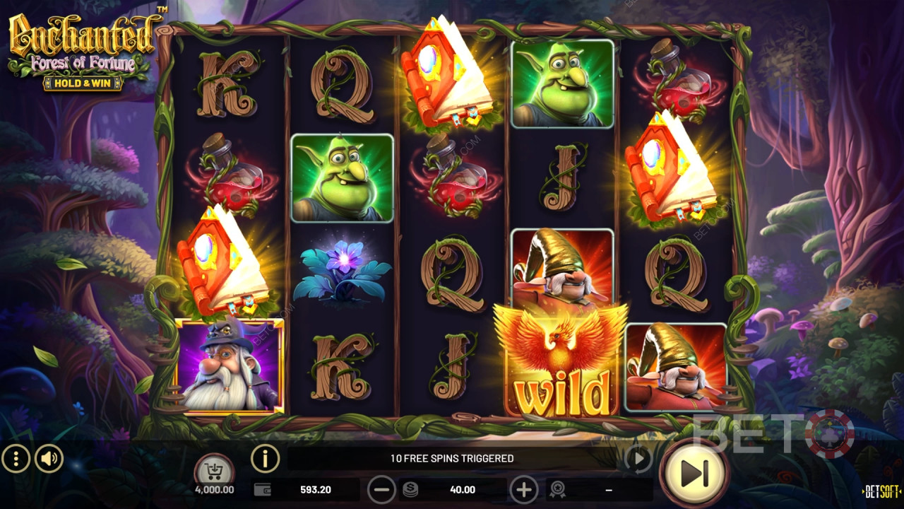 Зачаровані: Ліс удачі огляд від BETO Slots