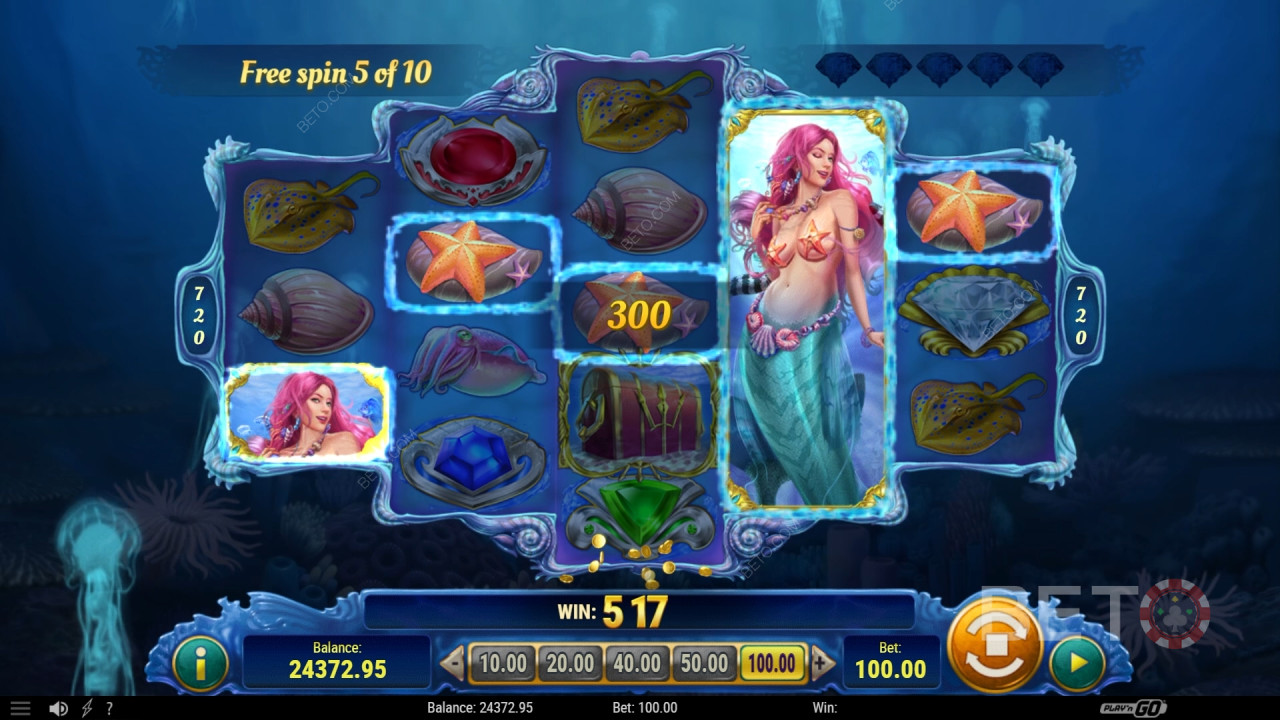 Огляд Mermaid