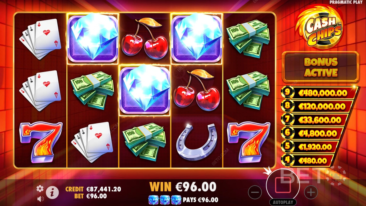 Огляд грошових фішок від BETO Slots
