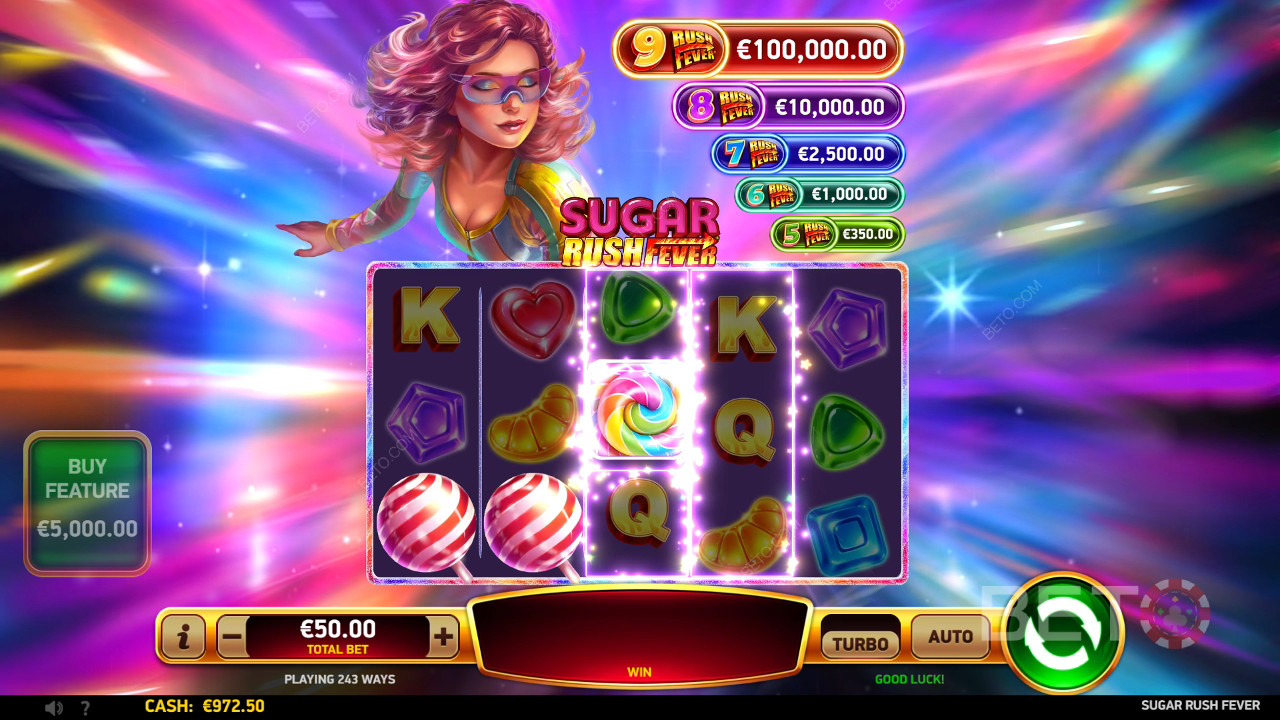 Огляд лихоманки цукрового піку від BETO Slots