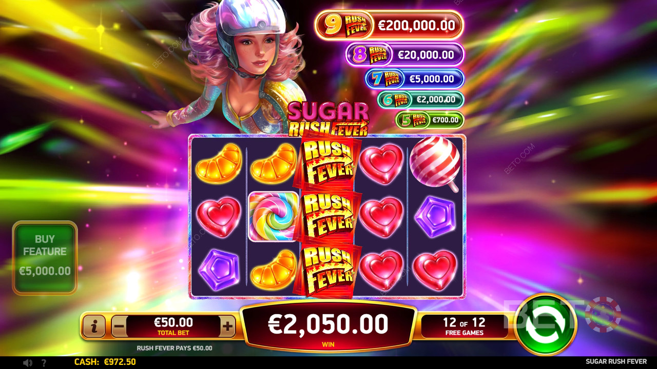 Пояснення функцій бонусів у грі Sugar Rush Fever від RubyPlay