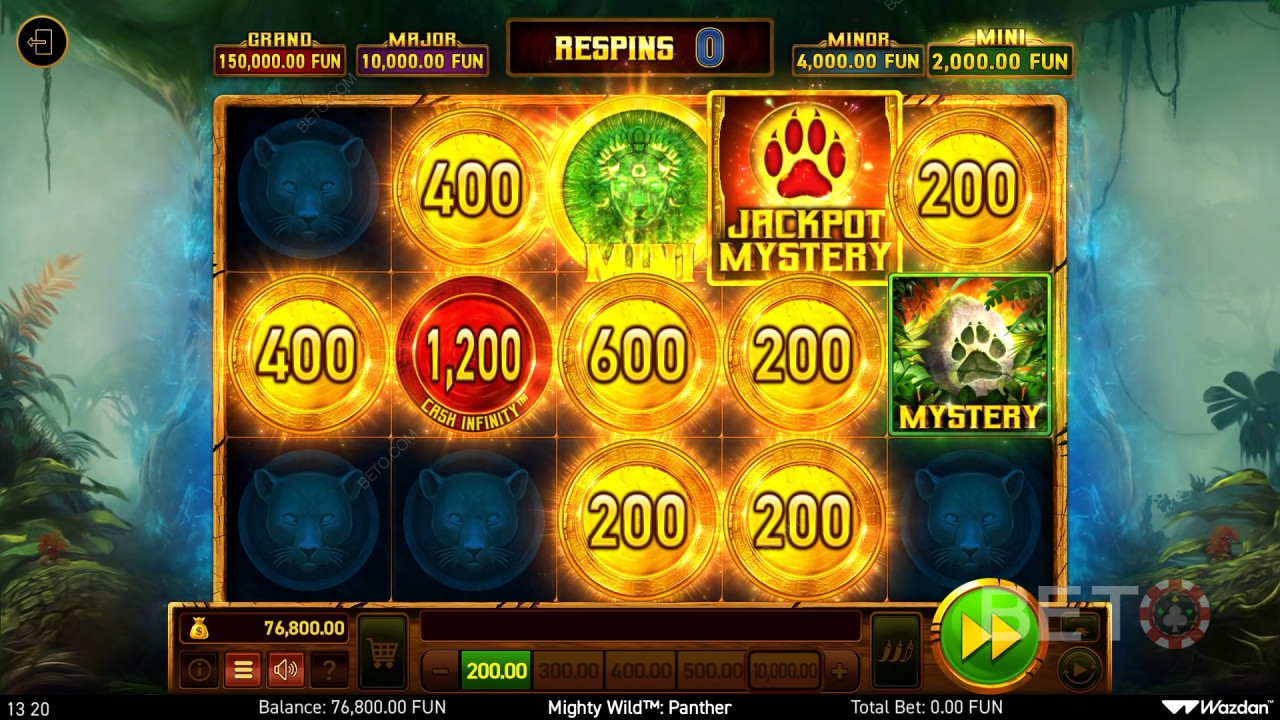 Огляд Mighty Wild: Panther від BETO Slots
