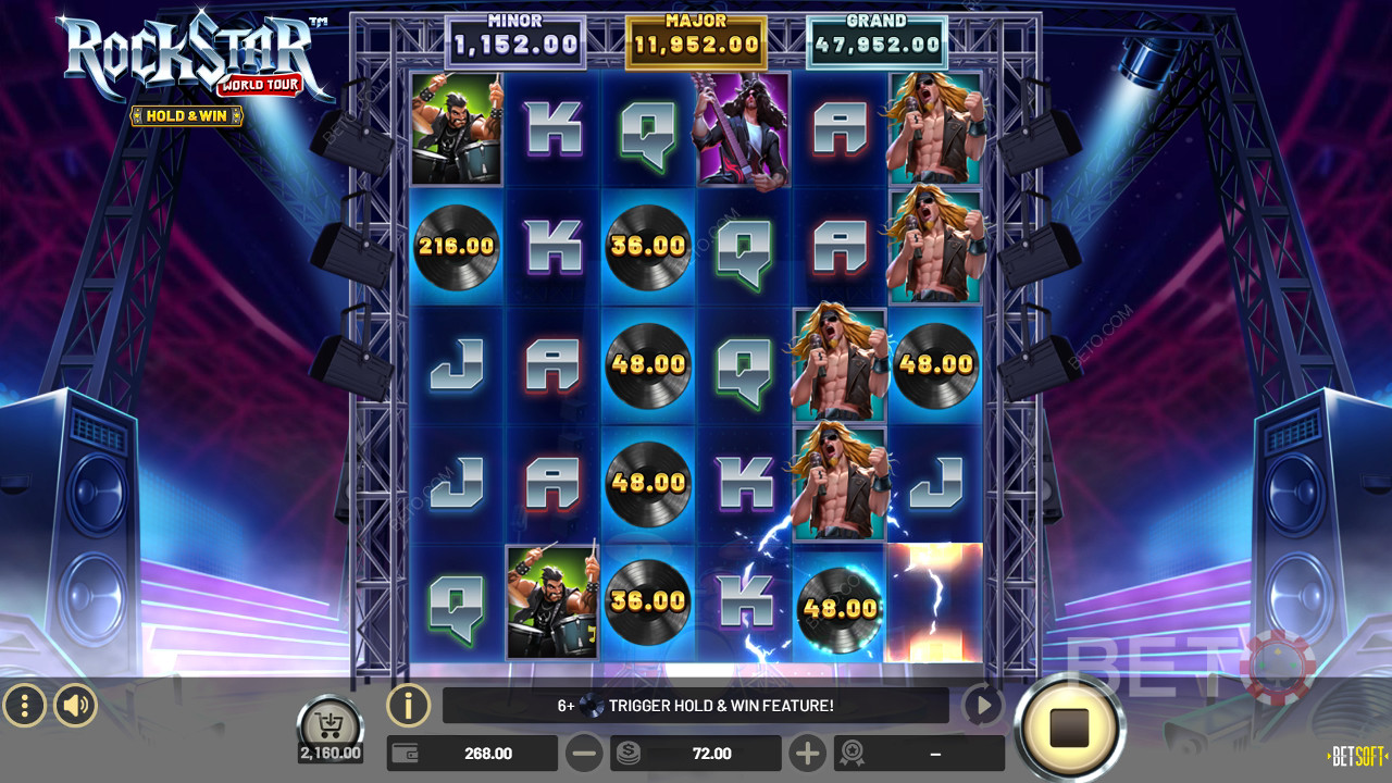 Rockstar: Світовий тур Огляд від BETO Slots