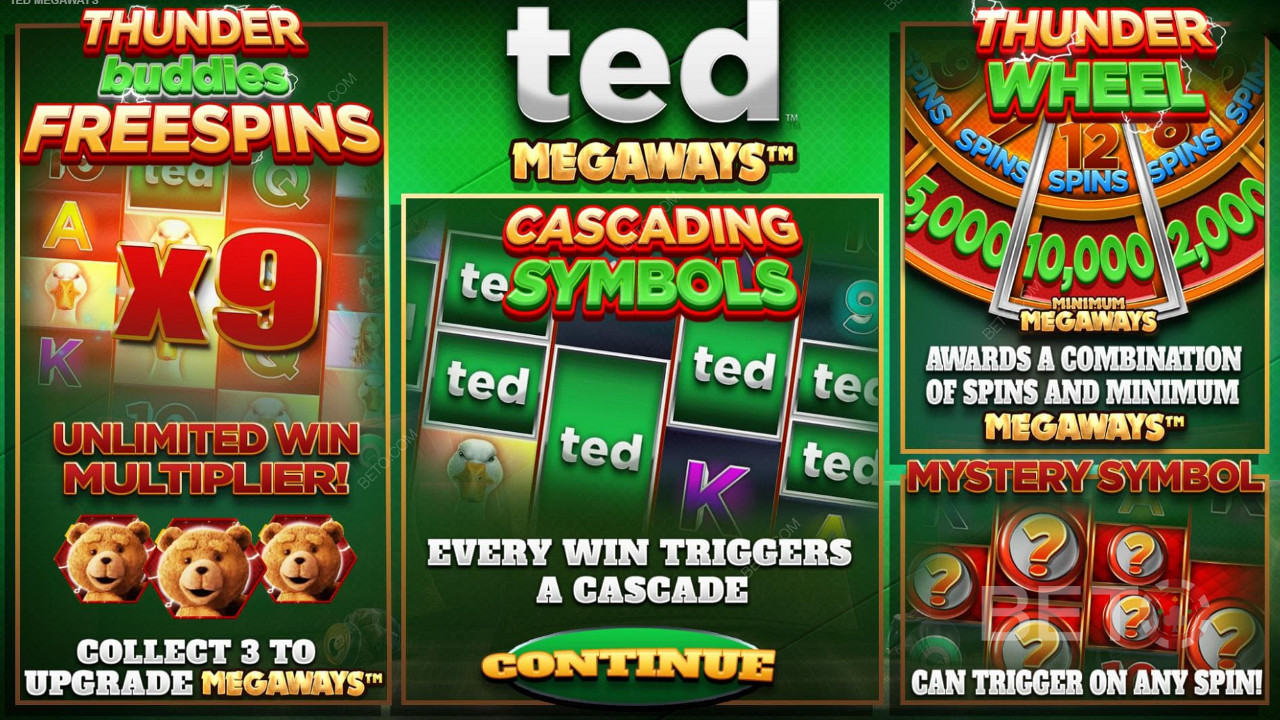 Насолоджуйтеся безкоштовними обертаннями, каскадними барабанами, таємничими символами та бонусною покупкою в ігровому автоматі Ted Megaways