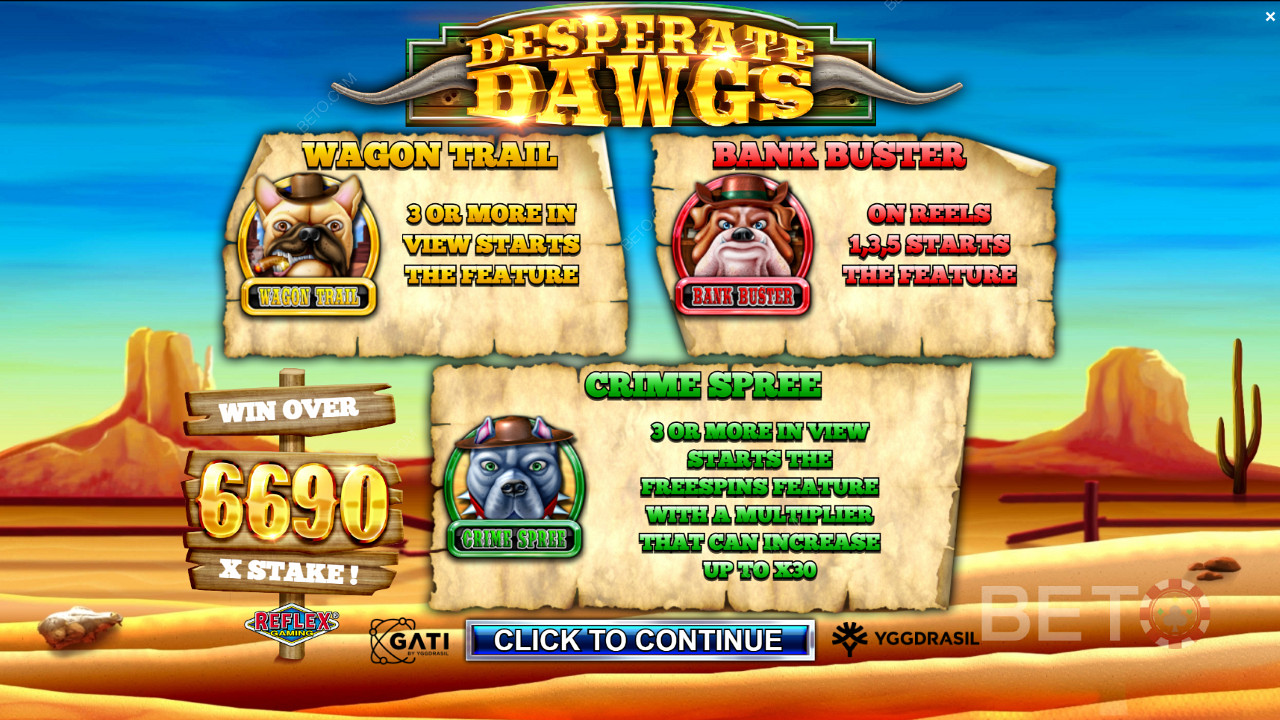 Насолоджуйтеся трьома потужними функціями, включаючи безкоштовні обертання в ігровому автоматі Desperate Dawgs
