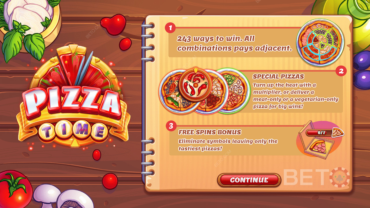 Початкова панель показує трохи інформації про Pizza Time