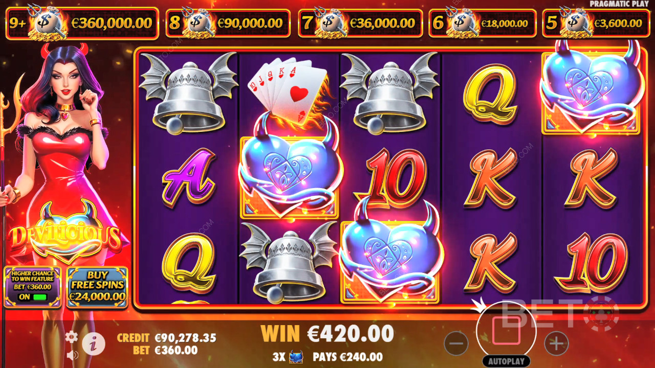 Диявольський огляд від BETO Slots
