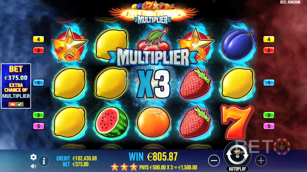Огляд множника Hot to Burn від BETO Slots