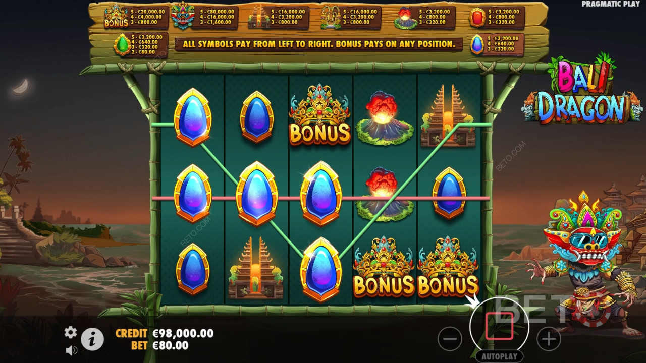 Огляд Bali Dragon від BETO Slots