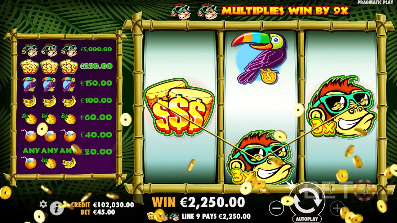 Огляд Monkey Madness від BETO Slots
