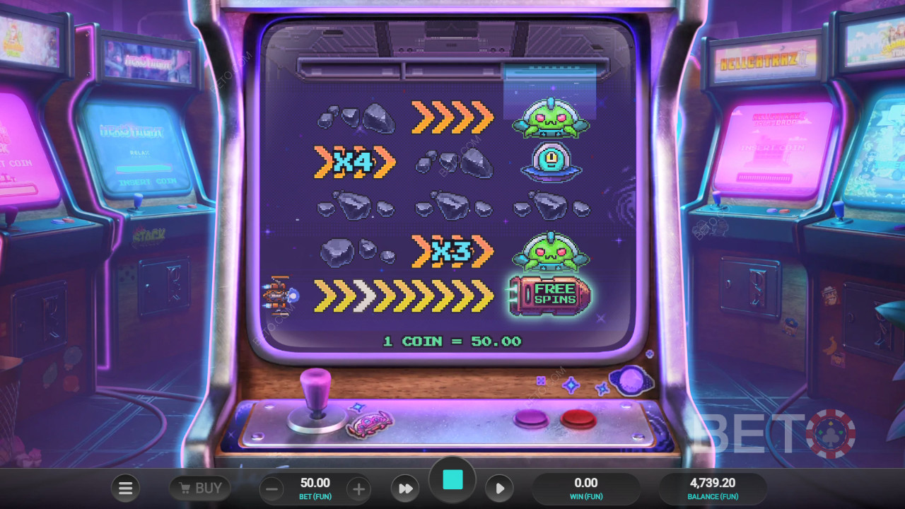 Огляд Line Busters Dream Drop від BETO Slots