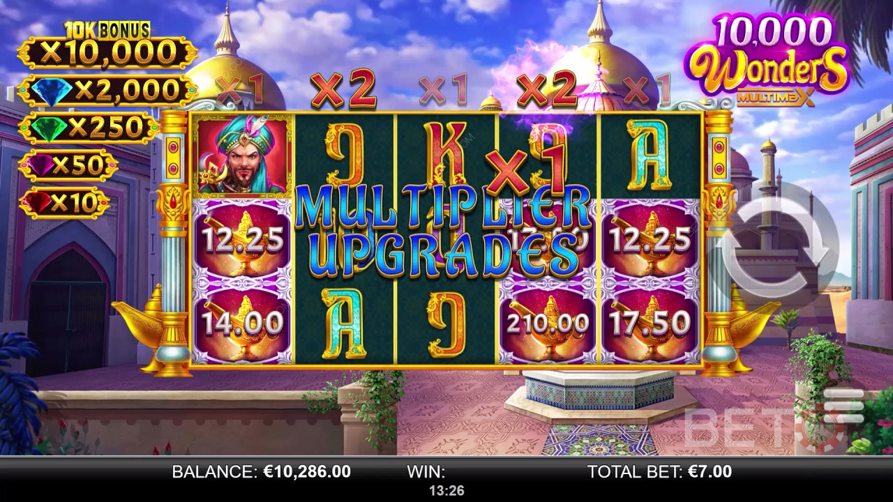 10,000 Wonders MultiMax огляд від BETO Slots