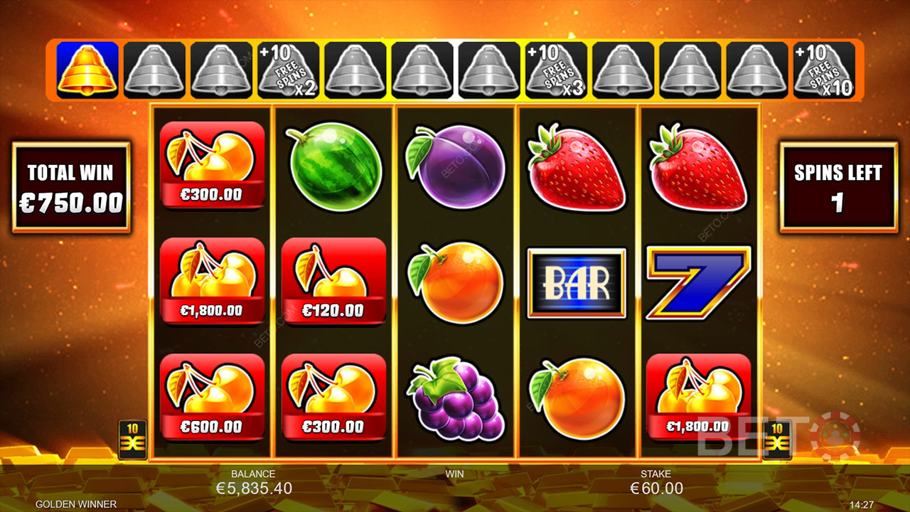 Огляд золотого переможця від BETO Slots