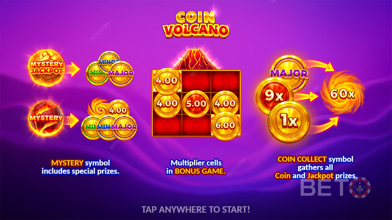 Особливості бонусів, пояснені в Coin Volcano від 3 Oaks Gaming