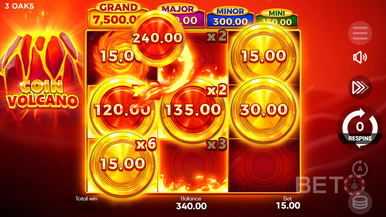 Огляд Coin Volcano від BETO Slots