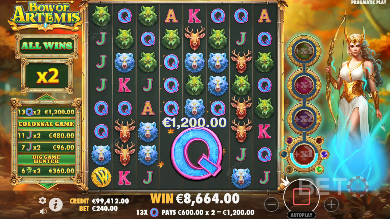 Огляд лука Артеміди від BETO Slots