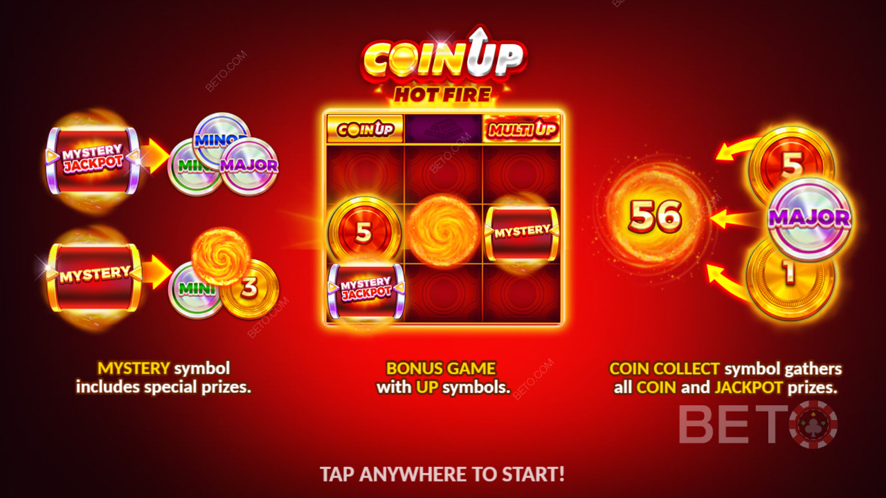 Особливості бонусів пояснюються в Coin Up: Hot Fire від 3 Oaks Gaming