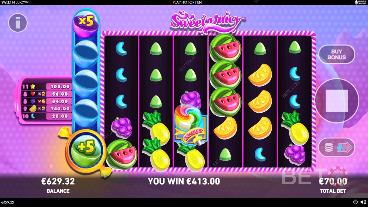 Огляд Sweet N Juicy від BETO Slots