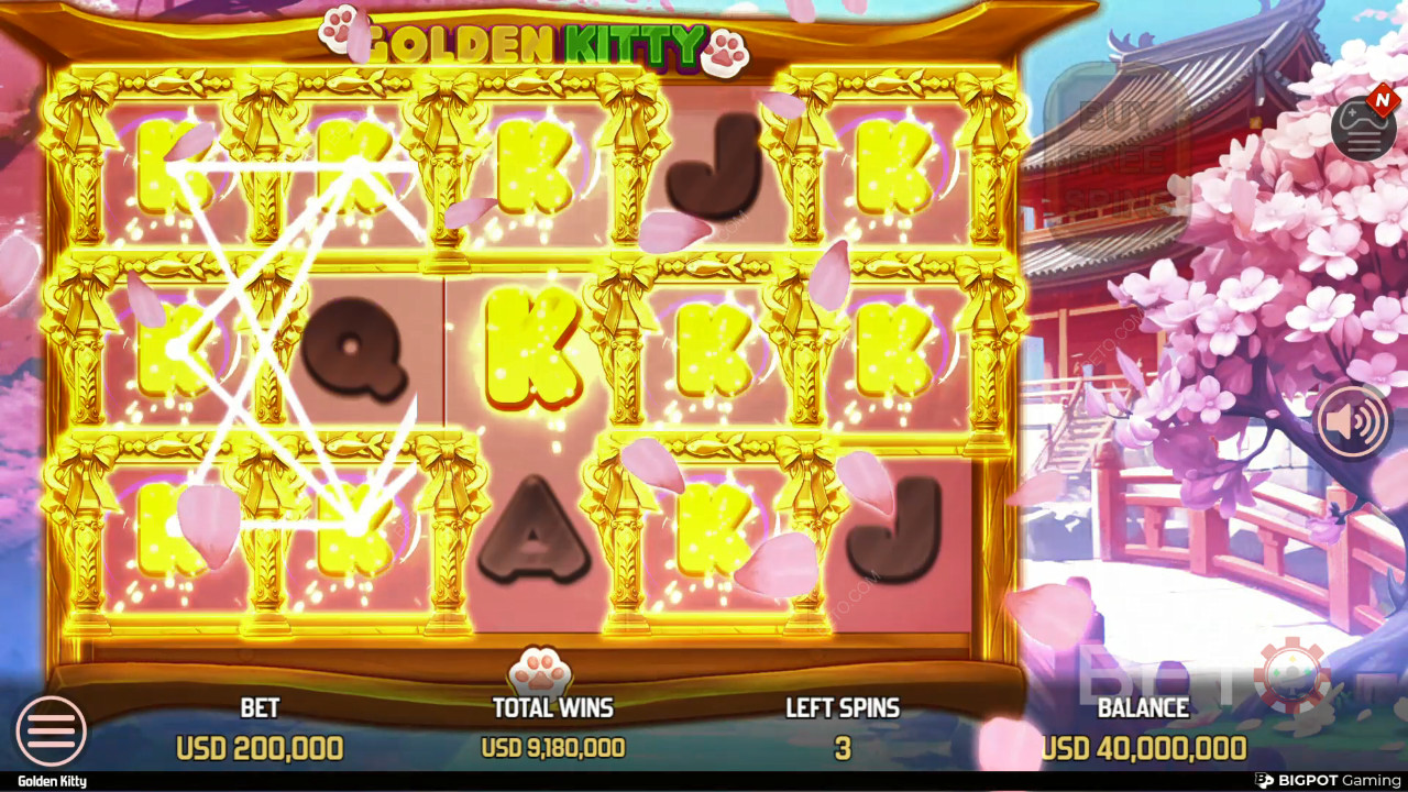 Огляд Golden Kitty від BETO Slots