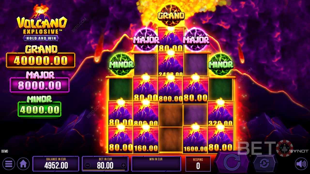 Огляд Volcano Explosive від BETO Slots