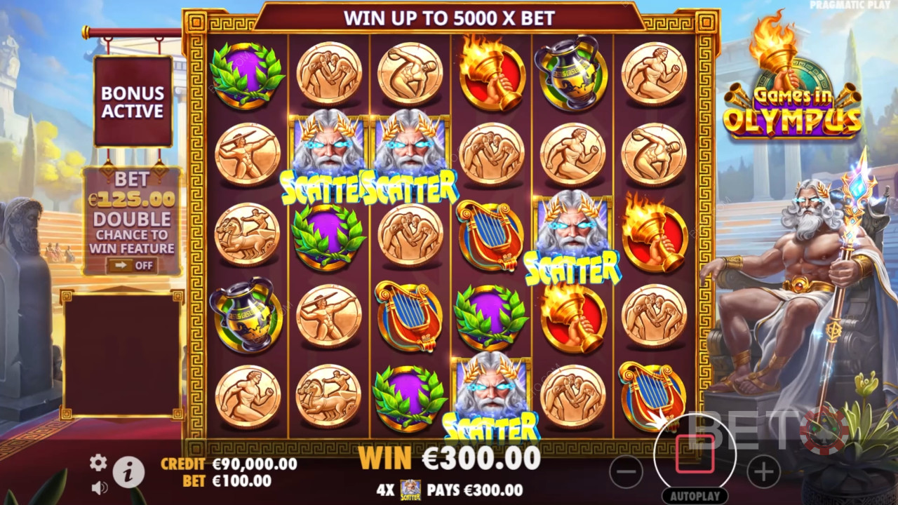 Огляд ігор на Олімпі від BETO Slots