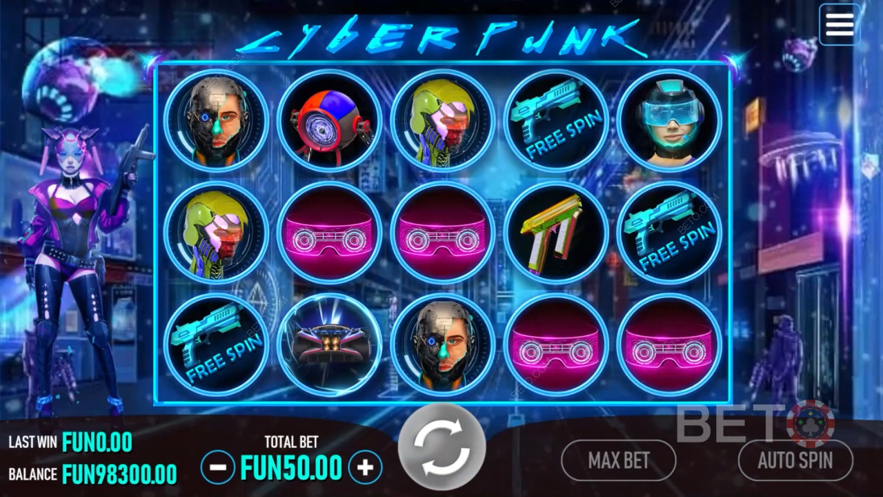 Огляд кіберпанку від BETO Slots