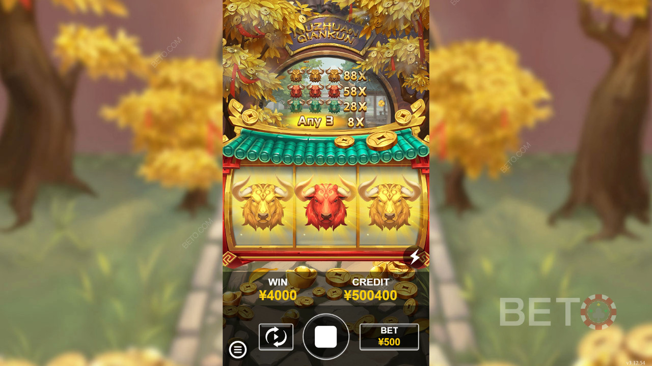 Огляд Niu Zhuan Qian Kun від BETO Slots