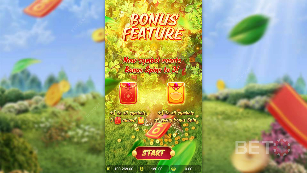 Особливості бонусів, що пояснюються в Дереві процвітання від Prosperity Fortune Tree PG Soft
